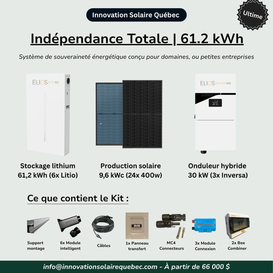 Indépendance Totale | 61.2 kWh